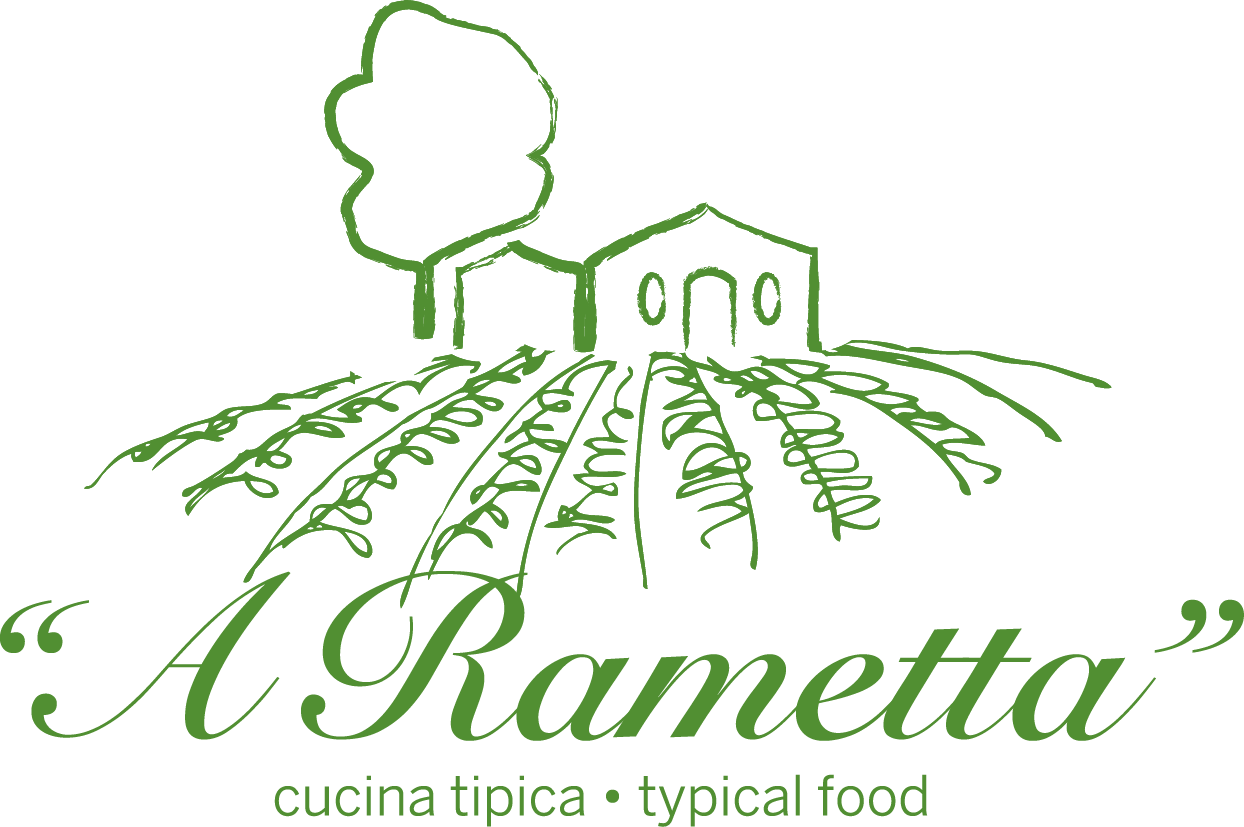 logo a rametta